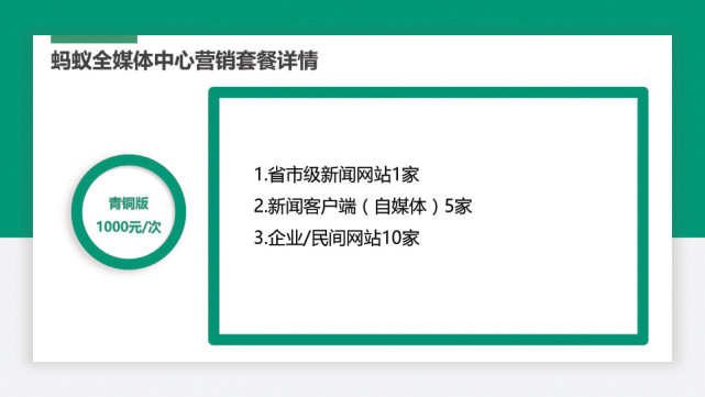 新知达人, 品牌营销专家，蚂蚁全媒体中心|品牌成长路上，有我更“媒”满