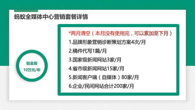 新知达人, 品牌营销专家，蚂蚁全媒体中心|品牌成长路上，有我更“媒”满