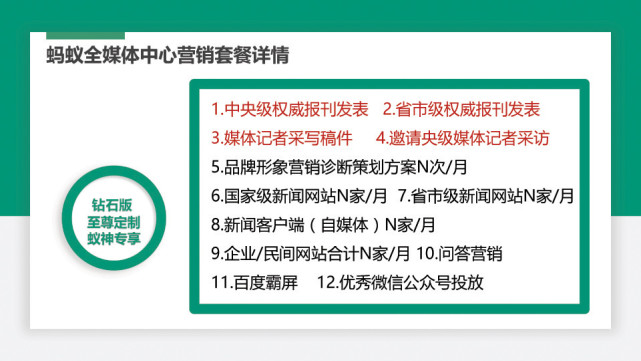 新知达人, 品牌营销专家，蚂蚁全媒体中心|品牌成长路上，有我更“媒”满