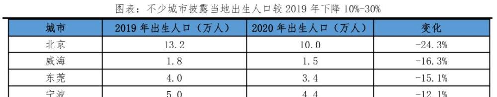 中国人口多少亿2017_美国人口2021总人数是多少亿(中国、美国人口对比)(2)