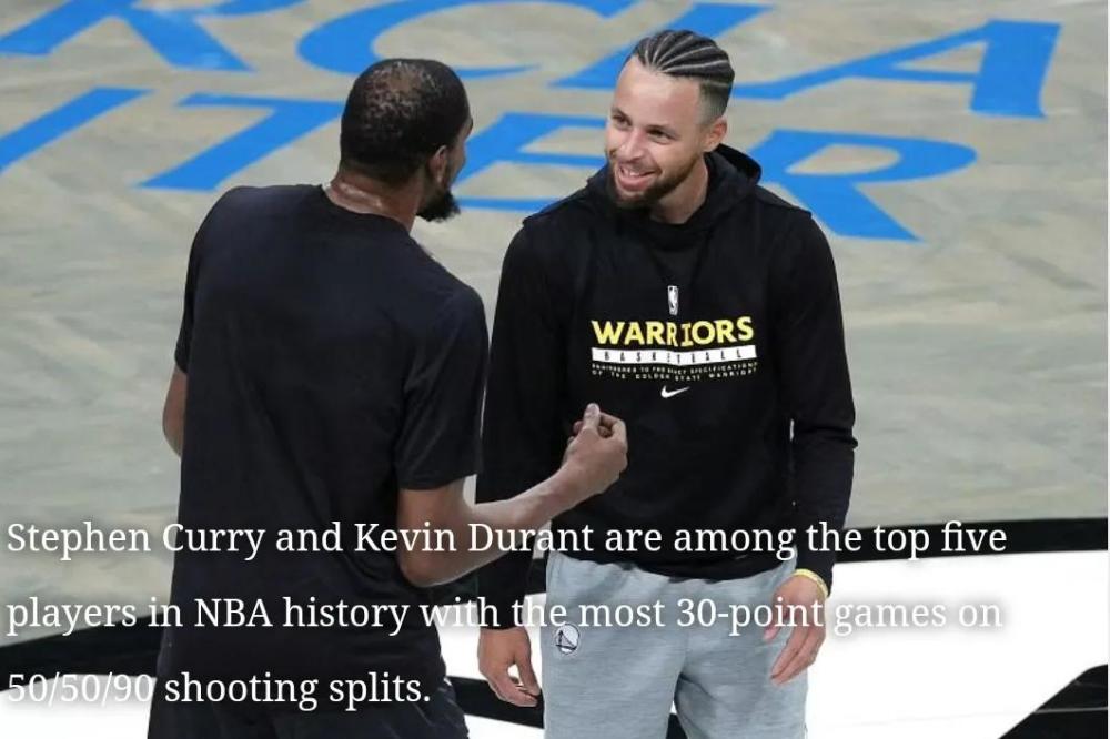 命中率 NBA投篮命中率高达50/50/100，得分30以上场次最多的五名球员