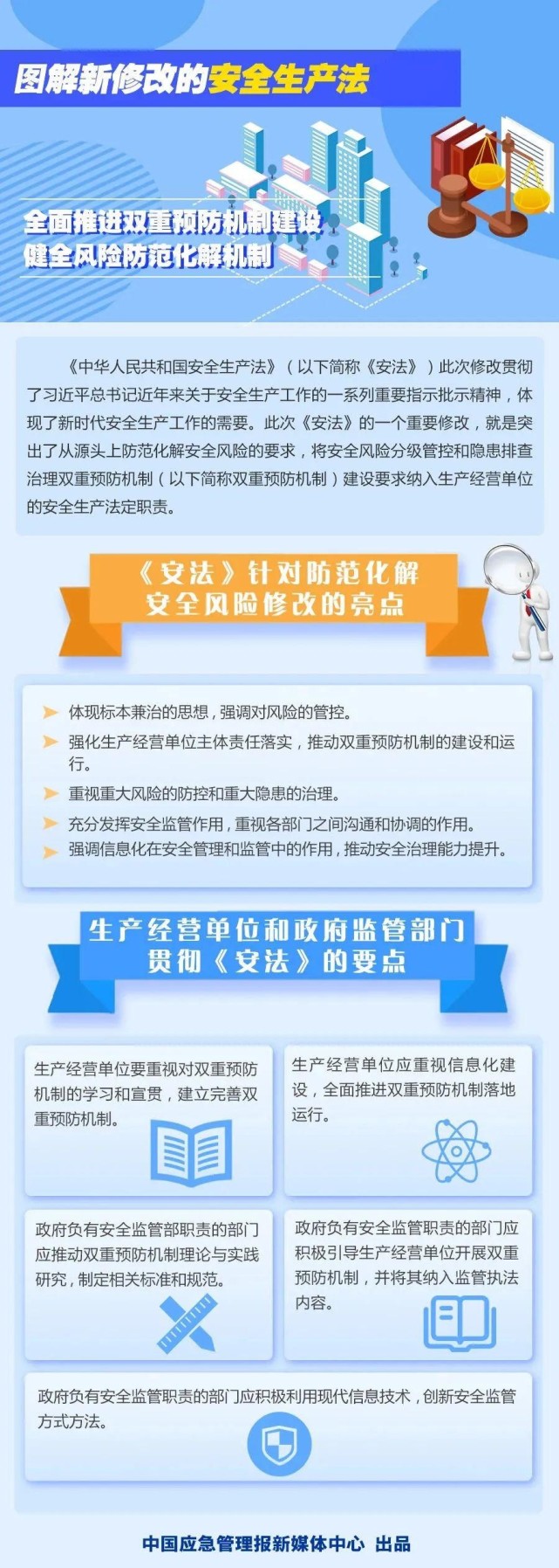 圖解安全生產法|全面推進雙重預防機制建設 健全風險防範化解機制