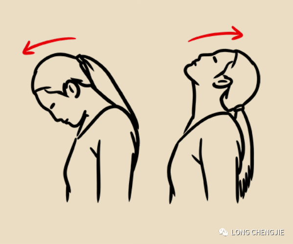 2:耸肩,缩脖,活动肩胛3:抬手对抗:双手交叉,置于脑后,头往后,手往前