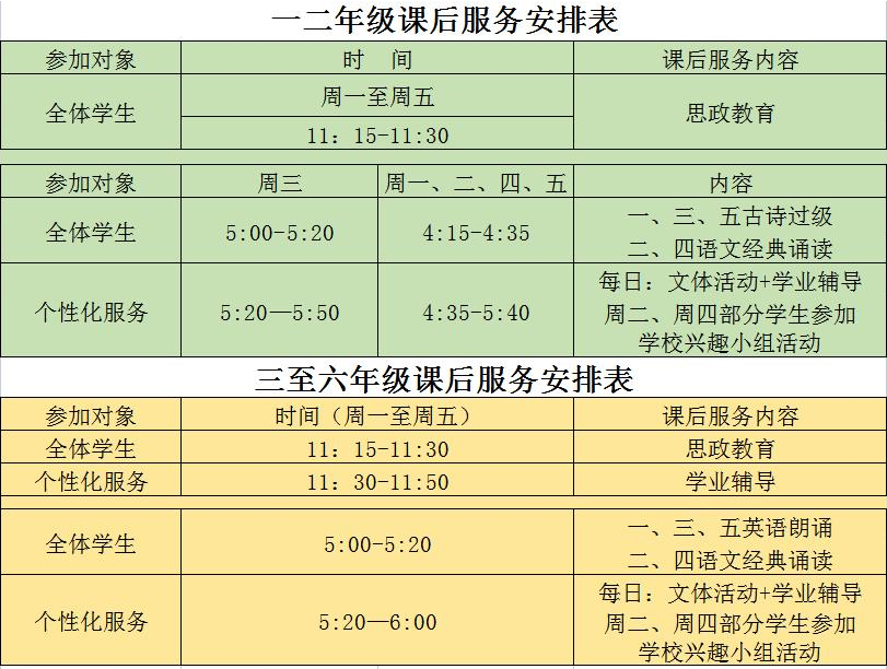 课后延时服务时间表已出一年级家长看后放弃参加孩子接受不了