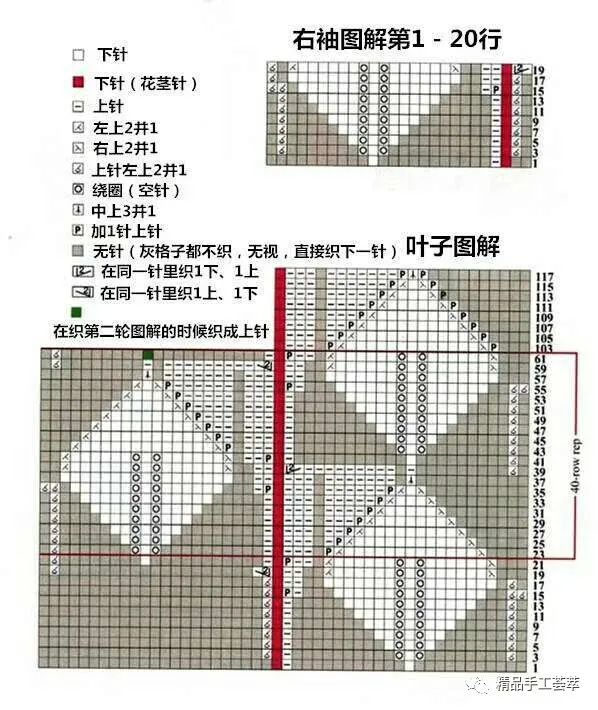 大葉子花長袖套衫的織法教程