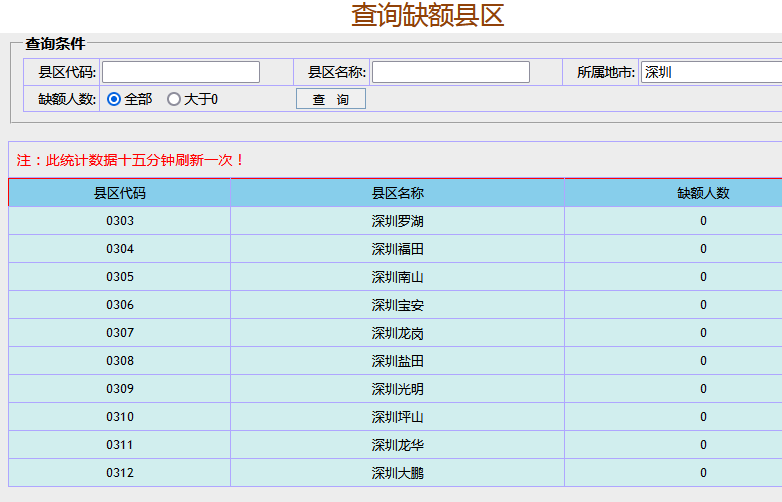 广东成人高考服务网|成人高考网|广东成人高考报名网|广东成人高考|广东成人高考网上报名｜广州成人高考|广州成人高考网上报名|广东成人高考报名条件|广东成人高考报名时间|广东成人高考网上报名|广东成人高考专升本|广东成人高考分数线|广东成人高考成绩查