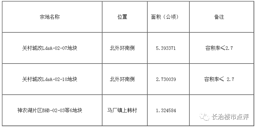 长治关村人口_强行冲卡、散布疫情谣言,长治两名男子被警方依法拘留!