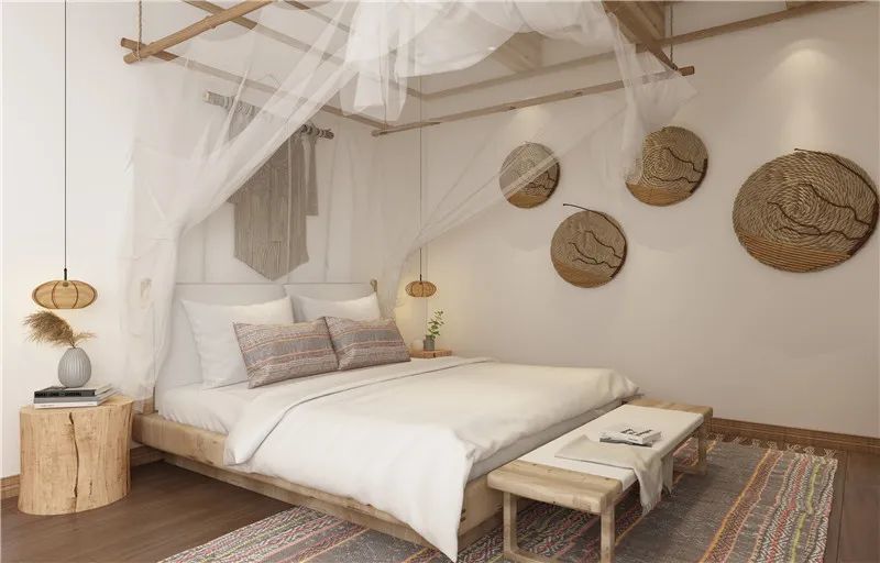 民宿创业-你知道什么是房控收益管理?