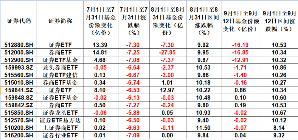 三年级语文下册第一单元分析82亿辄争抢香饽饽招在此猜想横琴