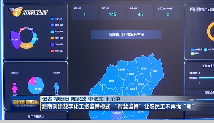 海南创建数字化工资监管模式 "智慧监管"让农民工不再忧"薪"