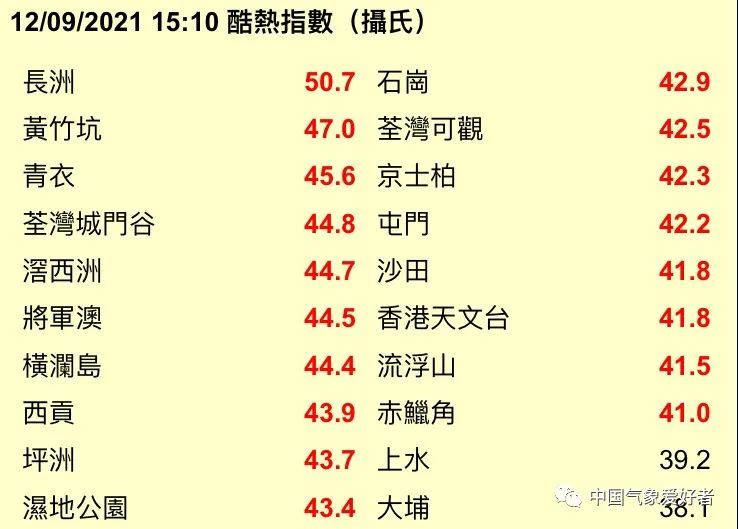 非常罕见 强台风灿都已绕过台湾 明天就可能登陆浙江上海 全网搜