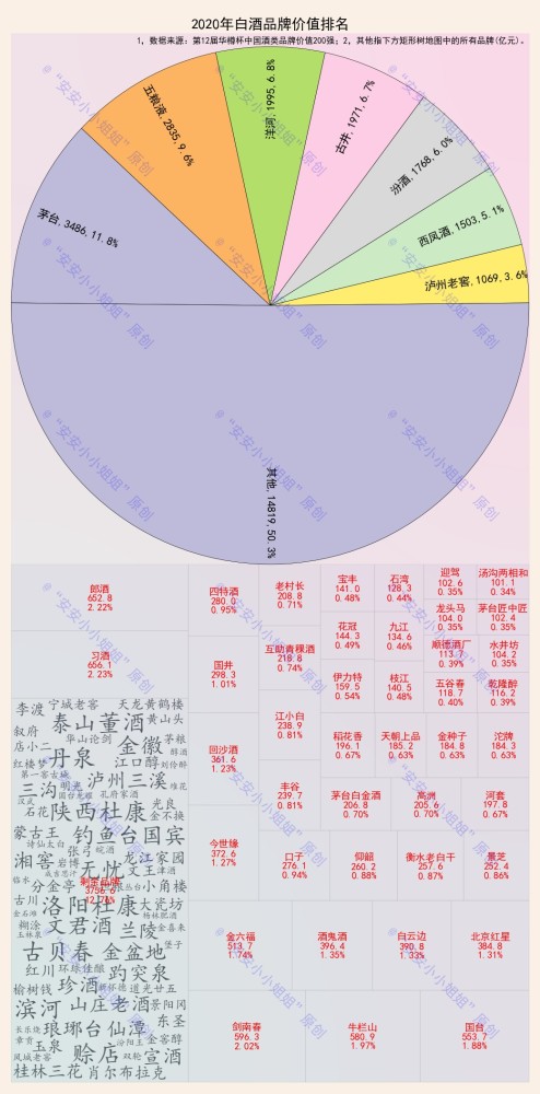 酒水代理行业的风云变幻与未来趋势
