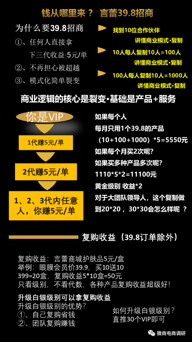 言蕾微商多款产品无备案 多级代理、拉人头违背法规(图8)