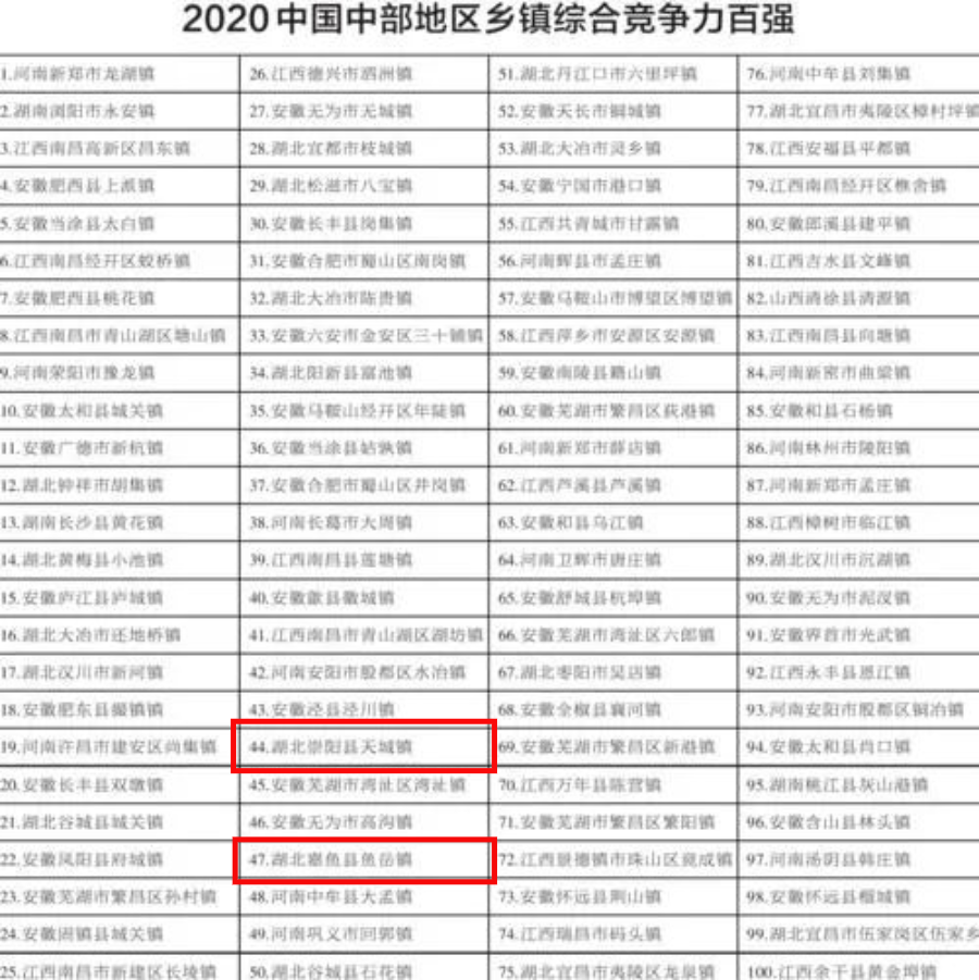 嘉鱼的人口_咸宁各区县人口一览:咸安区65.76万,嘉鱼县28.56万