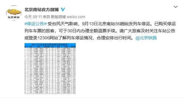 北京南站：受台风天气影响13日北京南站56趟始发列车停运瞬移真的有吗