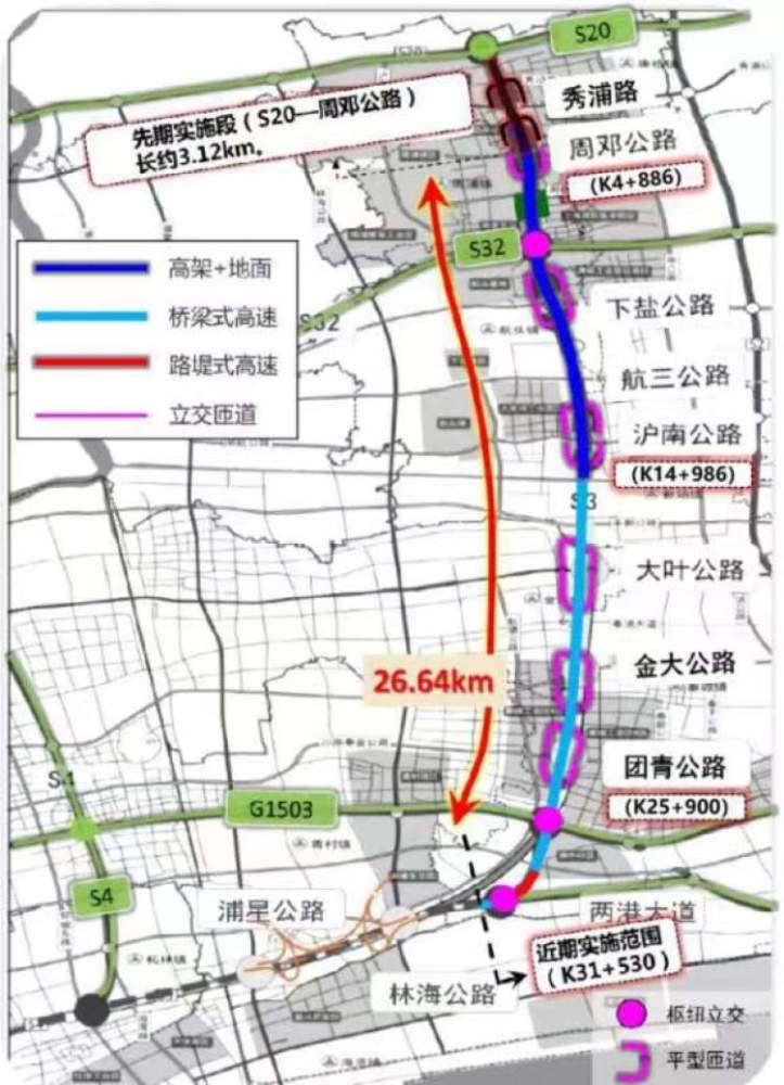 为配合s3公路新建工程g1503高速公路奉城收费站匝道即将封交施工