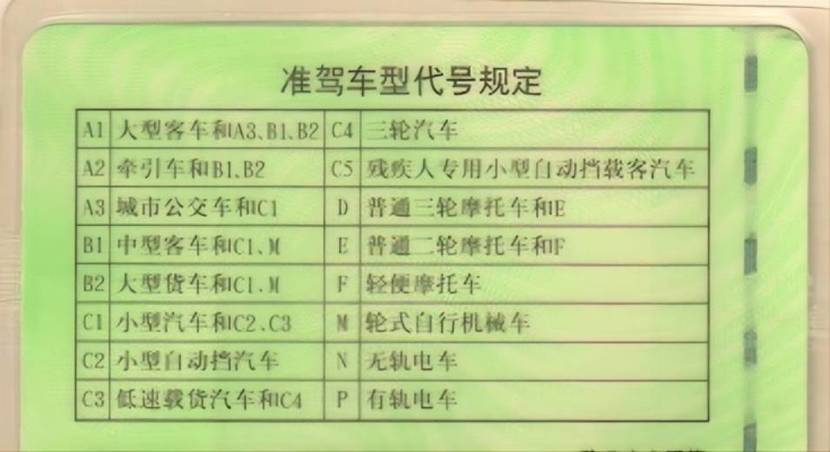 右下肢残疾租车