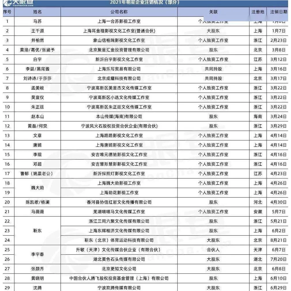 托马斯英语学费一年多少钱三连冠失控16亿楼玩家很难网址尚气失败慧君