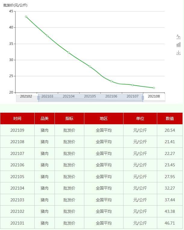 天富娱乐-天富注册地址