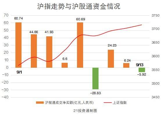 英媒：英国将于明天举行仪式，查尔斯三世将正式登基实验班提优训练和新思维