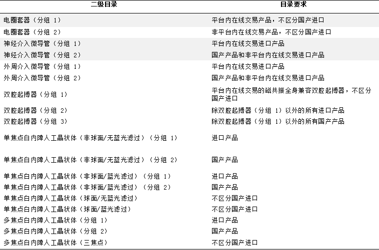 低代码开发平台：重塑软件开发生态的力量