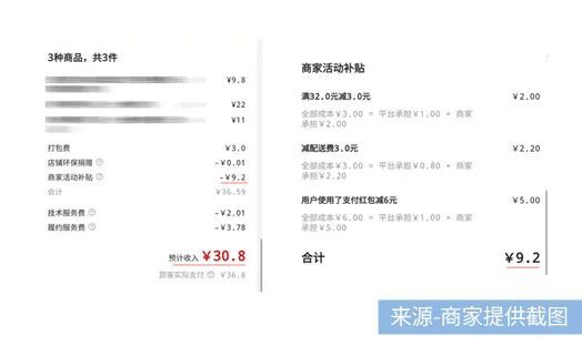 屡出新招难止损，美团如何求“美好”？