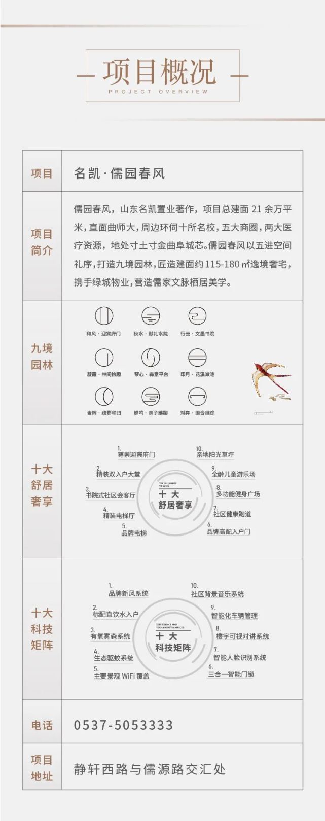 曲阜每周房源精选321期——买房子就上曲阜123|房源|曲阜|户型|春风