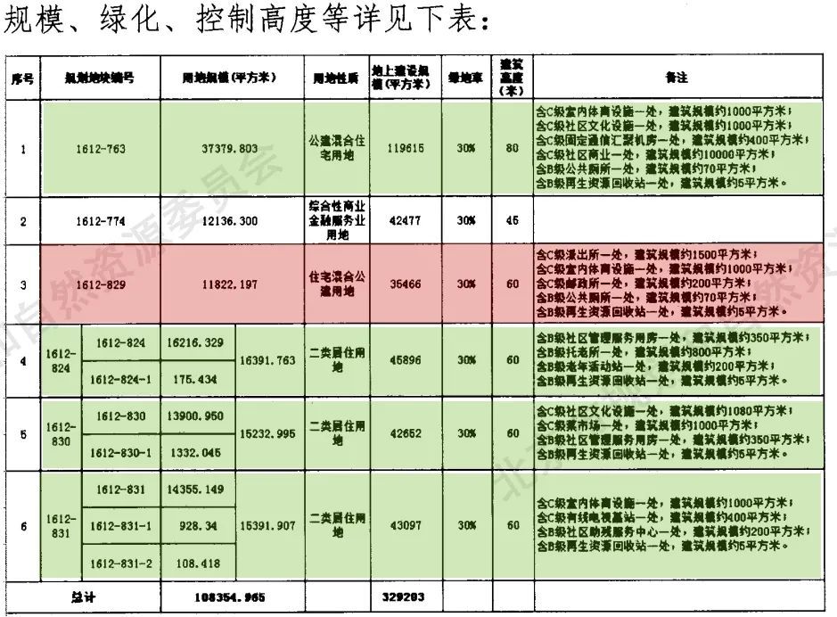 上海的南京路用英语怎么说贺学友20节销售实战课文字版图片骑着石景山文物直平一周