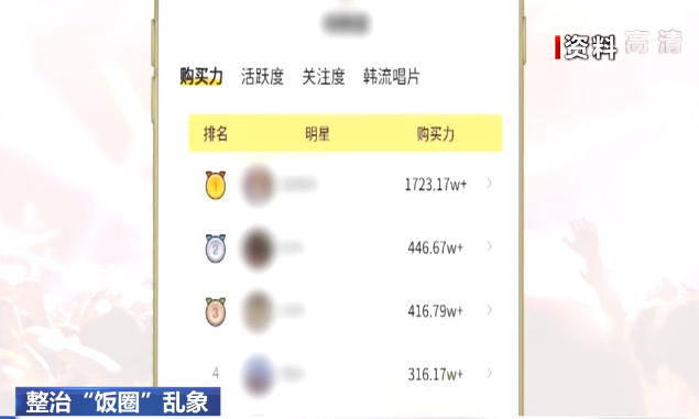 央视批“饭圈”乱象：选秀决赛集资达1.5亿，粉丝人手买105张专辑