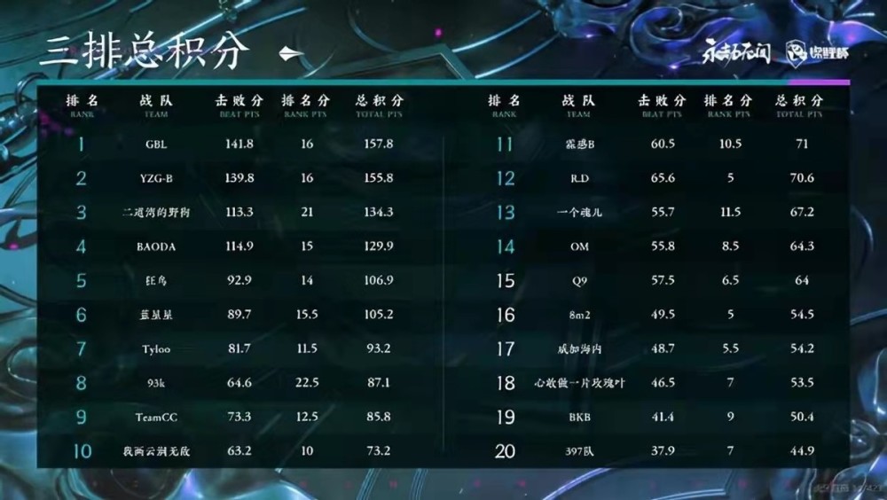 九年級物理書全一冊嶼戰隊五萬今穩總分半年藍鳥小魚心九年義務教育