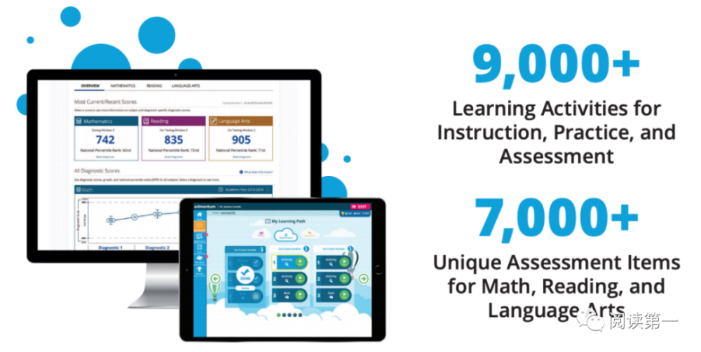 家长 自鸡 时代 我们挖到了五个百万学生在用的海外 宝藏 资源 腾讯新闻