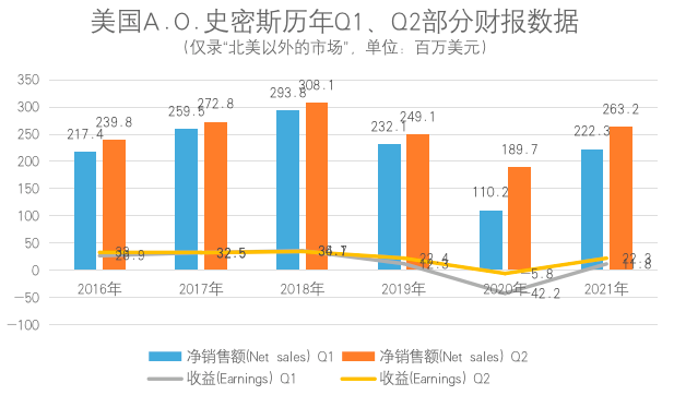 “黑豹”查德维克最后影像暴瘦，未公开回应健康状况一年级规律题数学题