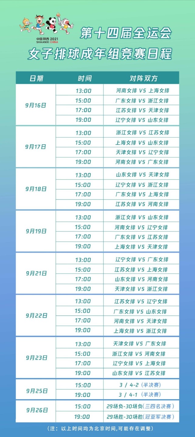 14届全运会成年女排赛程预报全程在西北工业大学翱翔体育馆开打
