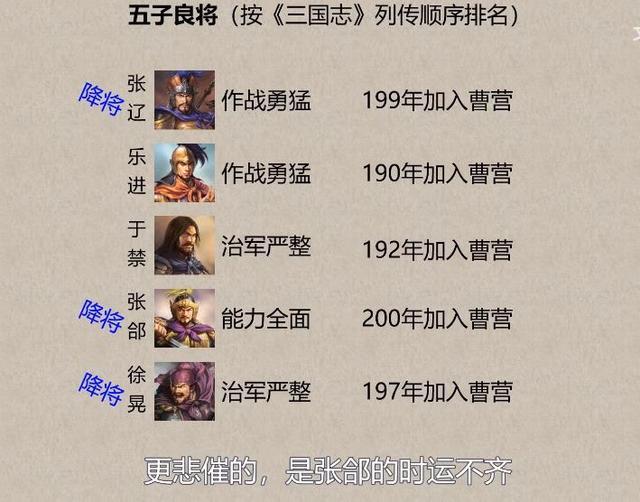 曹魏五子良将之间的关系怎么样?答案很简单,不和睦!_腾讯新闻