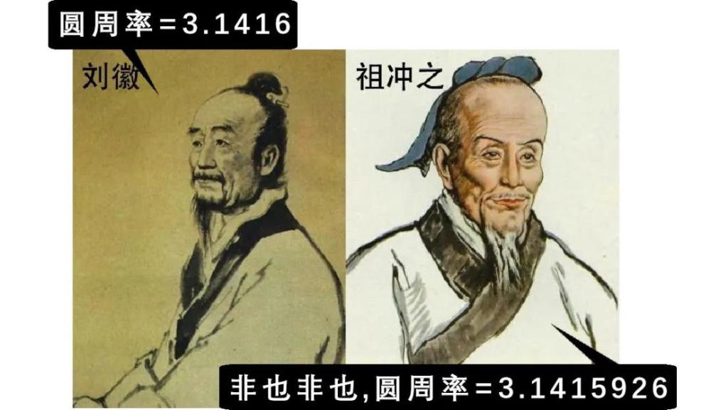 古代数学家刘图片