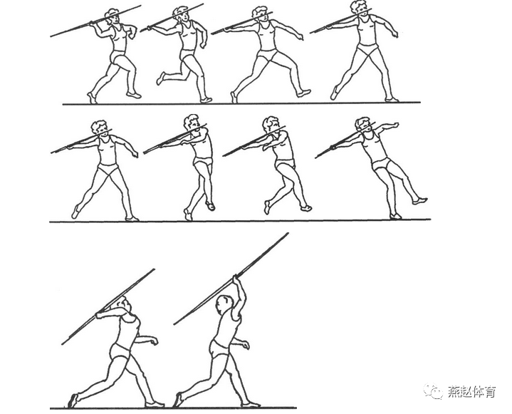 标枪的基本技巧