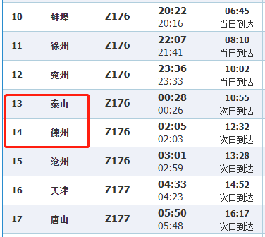 小編從12306官網查詢得知,z176經過山東 泰山,德州兩站.