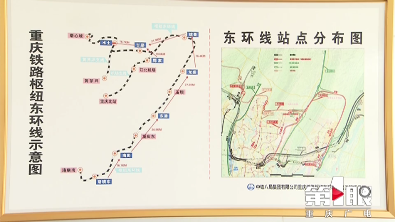 重庆东环线线路图图片
