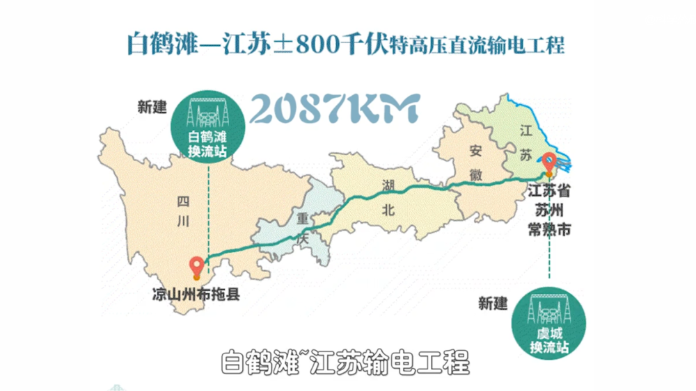 西电东送的主力,世界在建最大的白鹤滩水电站,有哪些黑科技?_腾讯新闻