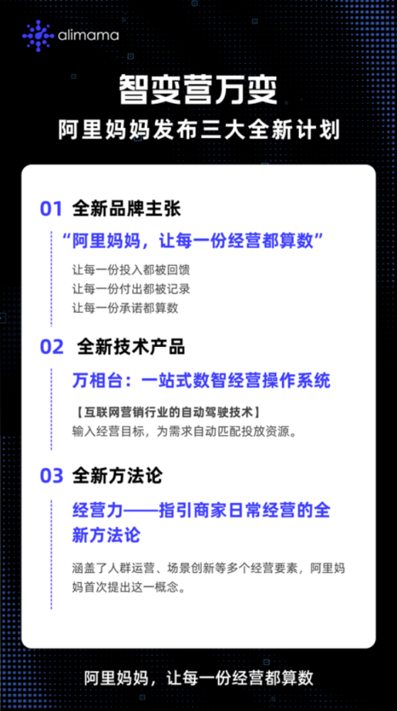 蛰伏4年 阿里妈妈带来了营销界的 自动驾驶技术 腾讯新闻