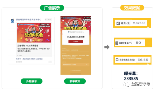 总结:附近推现已成功帮助全国多地餐饮,家居,教育等