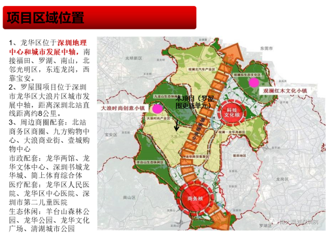 宇宙中心——龙华大浪罗屋围旧改大揭底!