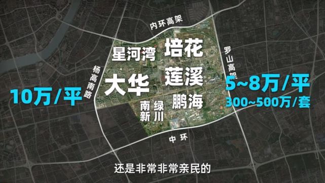 刚需之上宜居之下北蔡的未来在哪里