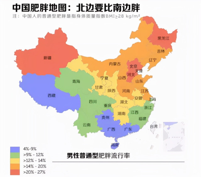 3年肠皮变 蛇皮 柳叶刀 中国6亿肥胖人群 女性更在意 全网搜