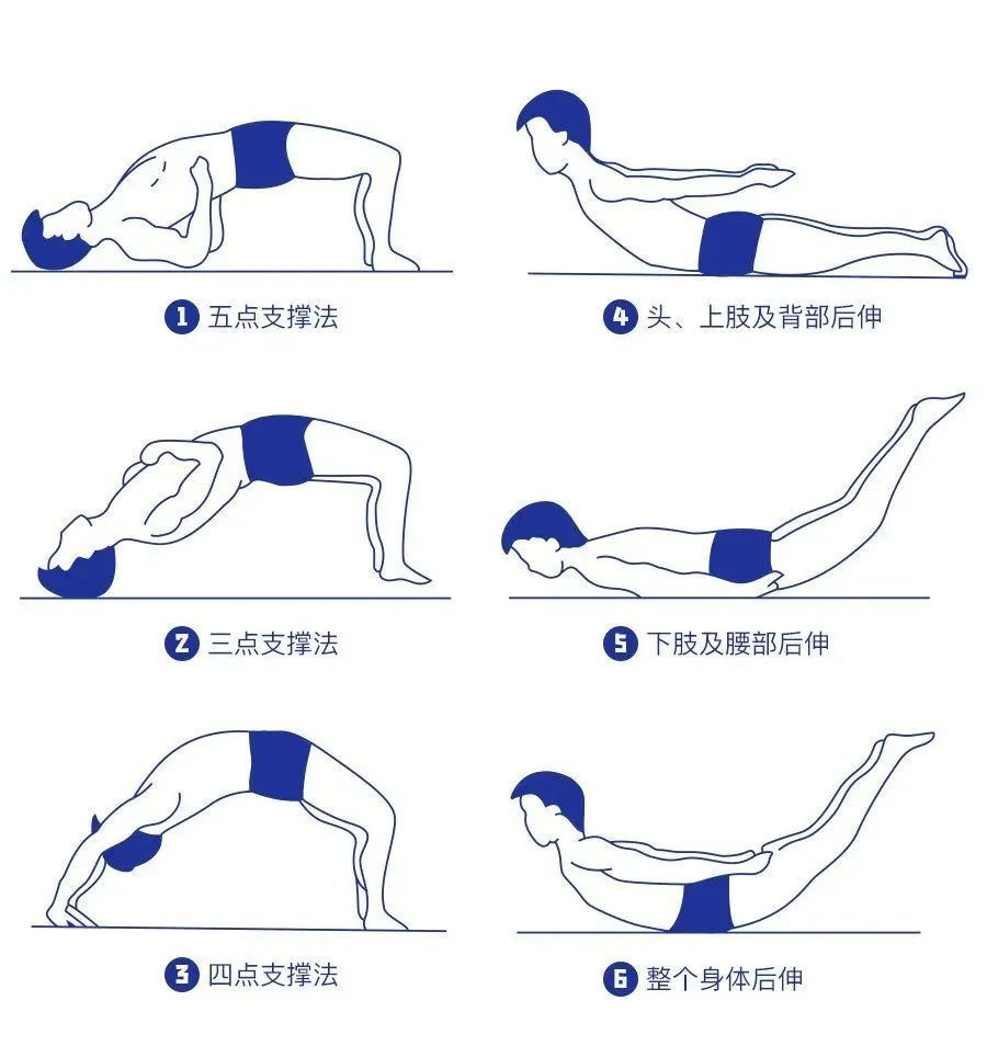 年纪轻轻腰椎间盘突出,真的太要命了……_腾讯新闻