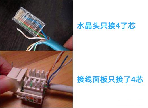 需要人懂的網線