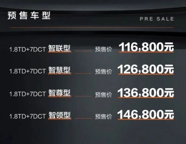 吉利博越x预售11.68万起