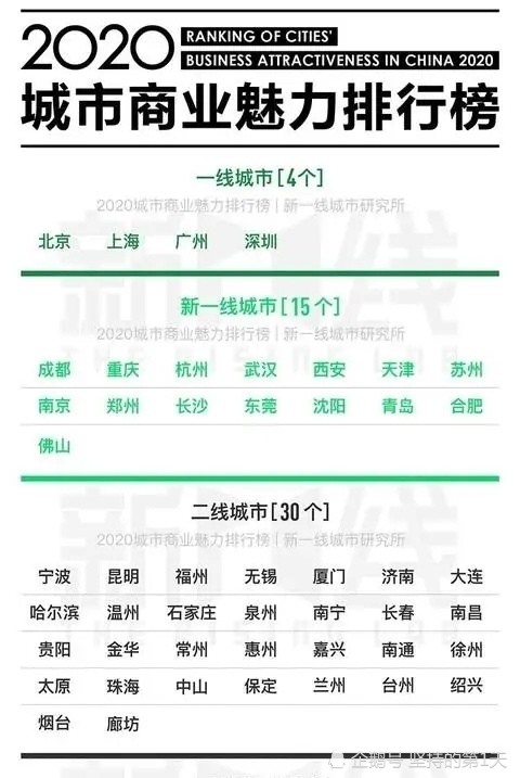 全国各省面积排行_教育部认可!陕西这所高职:排名全国前五,入选中国顶尖高职院校