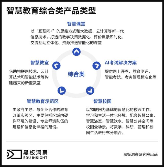 人工智能上市龙头公司_垃圾处理上市龙头公司_a股最优秀上市龙头公司