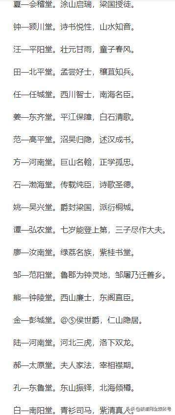 2021姓氏堂号一览表出炉:根据堂号寻找祖先,看看你是哪个堂号的_腾讯